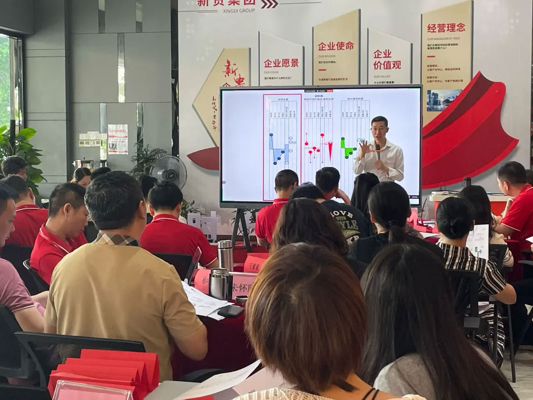 大成精品课程回顾：精准领导力提升助力知名制造业人才培养、管理升级