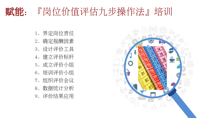 06_岗位价值评估九步法