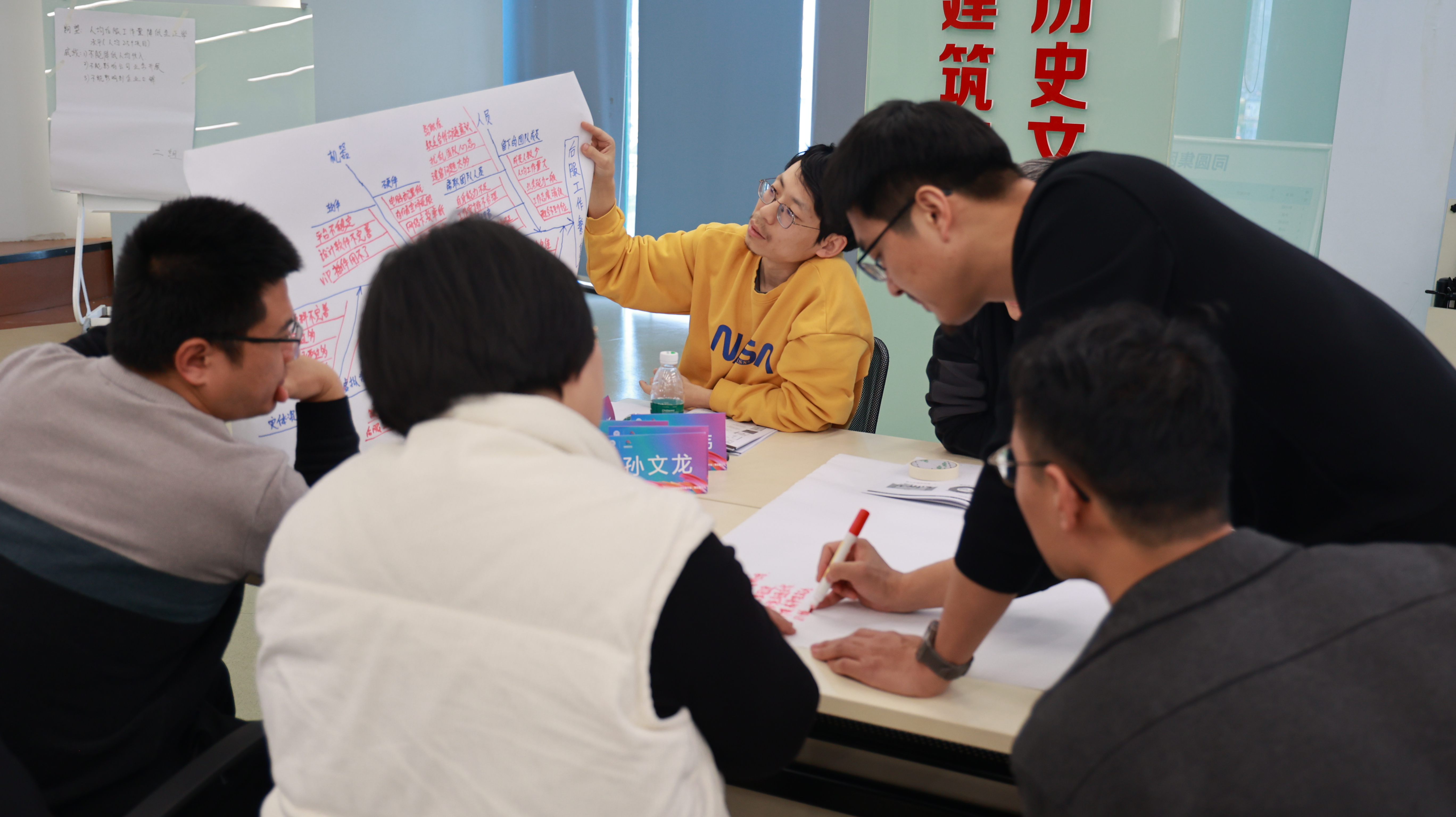 同圆集团《透过结构看问题解决》