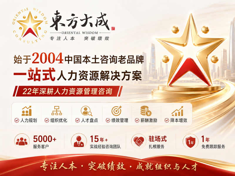 03_东方大成管理咨询品牌介绍